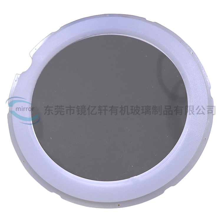 什么是放大鏡?